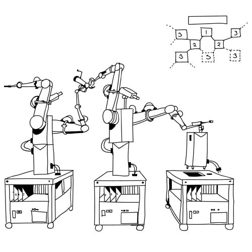 GROUPED EQUIPMENT